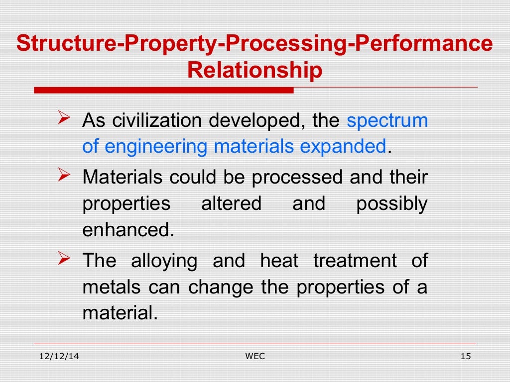 Introduction To Technical Materials or Material Technology