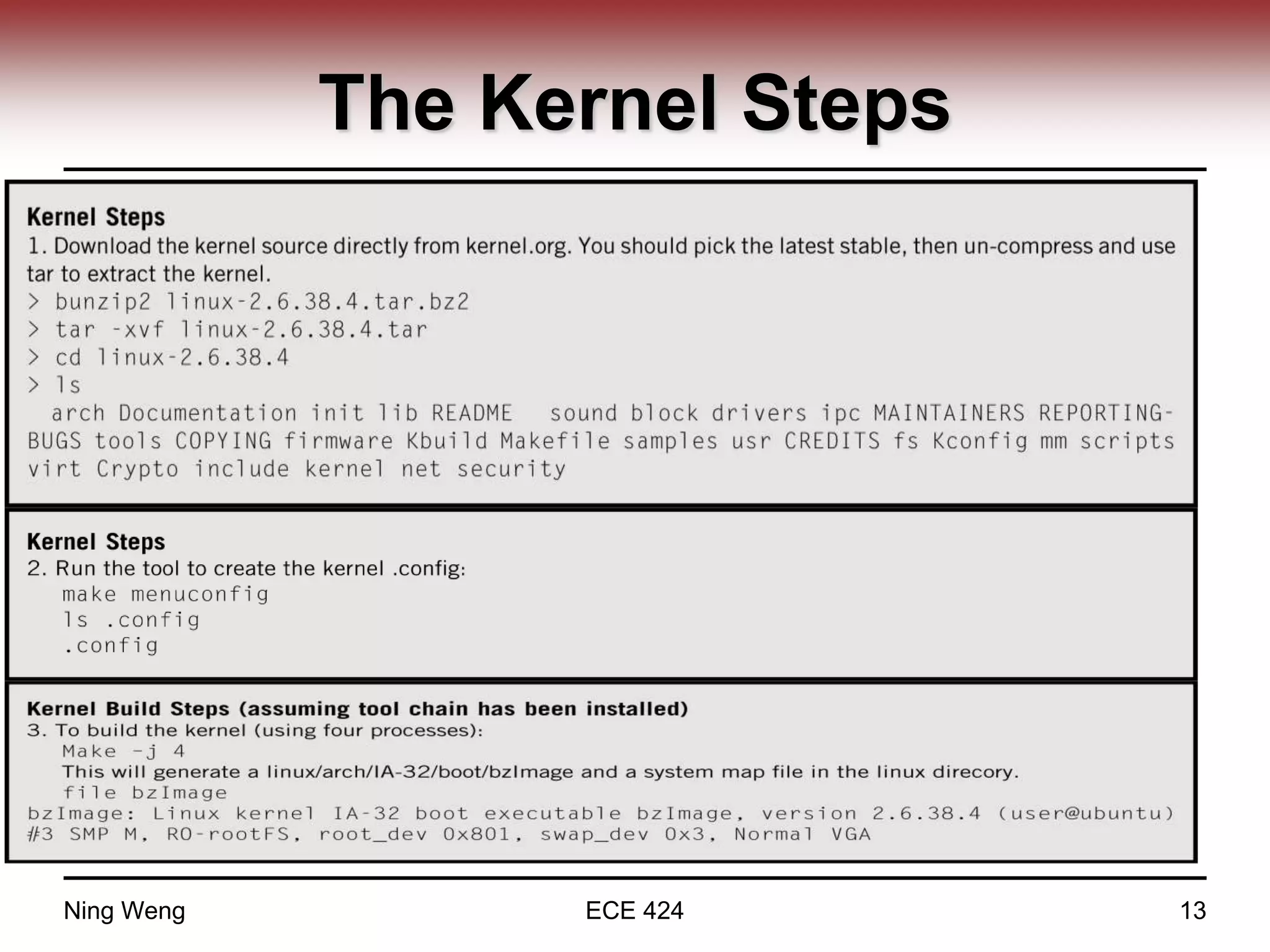 The Kernel Steps
Ning Weng ECE 424 13
 