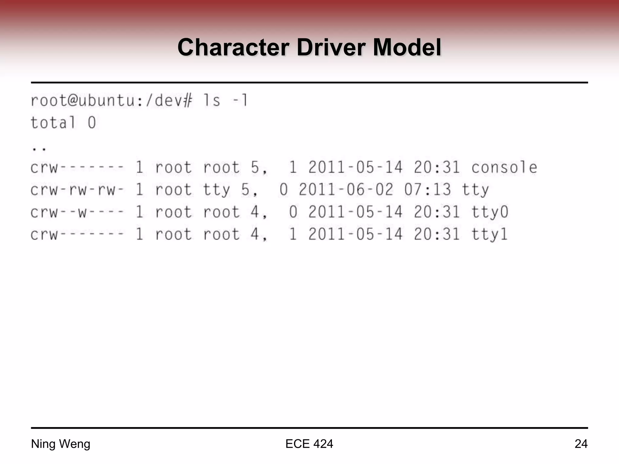 Character Driver Model
Ning Weng ECE 424 24
 