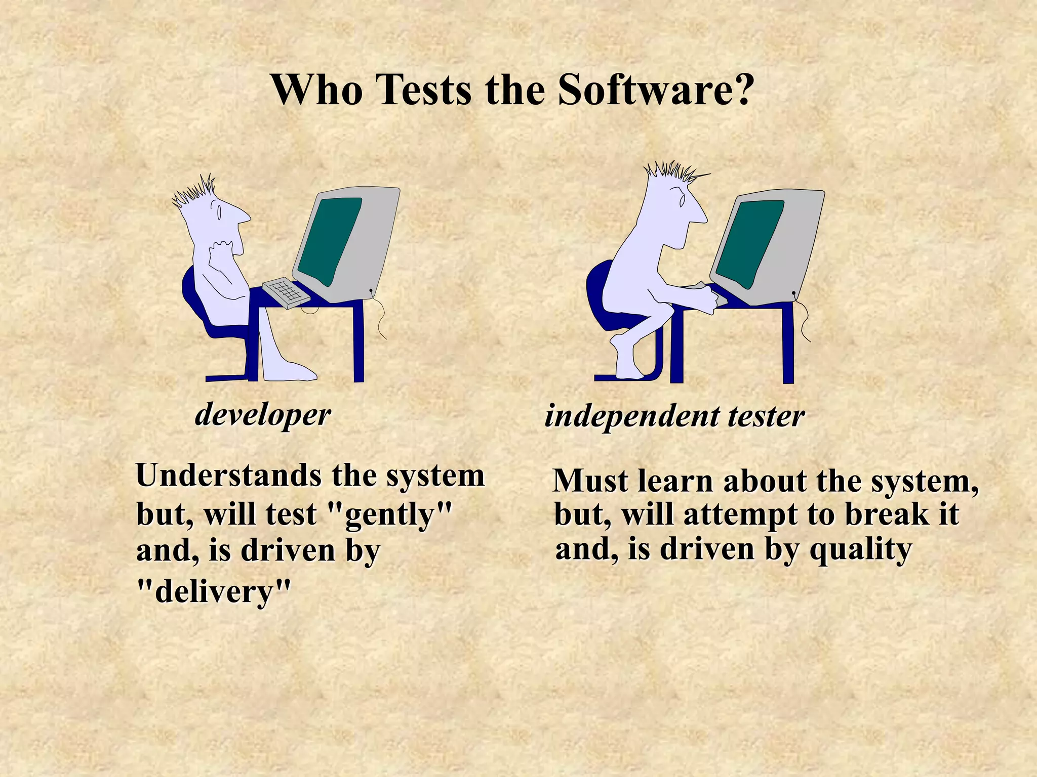 Who Tests the Software? developer independent tester Understands the system but, will test "gently" and, is driven by "delivery" Must learn about the system, but, will attempt to break it and, is driven by quality 