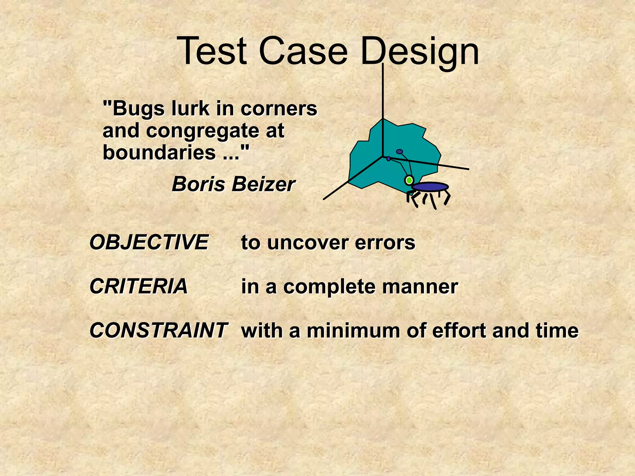 Test Case Design "Bugs lurk in corners and congregate at boundaries ..." Boris Beizer OBJECTIVE CRITERIA CONSTRAINT to uncover errors in a complete manner with a minimum of effort and time 