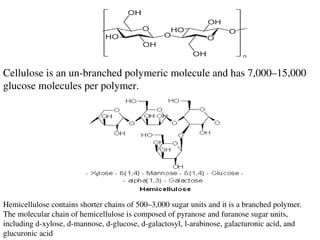 Hemicellulose contains shorter chains of 500–3,000 sugar units and it is a branched polymer.
The molecular chain of hemicellulose is composed of pyranose and furanose sugar units,
including d-xylose, d-mannose, d-glucose, d-galactosyl, l-arabinose, galacturonic acid, and
glucuronic acid
Cellulose is an un-branched polymeric molecule and has 7,000–15,000
glucose molecules per polymer.
 