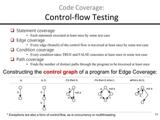14
Code Coverage:
Control-flow Testing
 Statement coverage
• Each statement executed at least once by some test case
 Edge coverage
• Every edge (branch) of the control flow is traversed at least once by some test case
 Condition coverage
• Every condition takes TRUE and FALSE outcomes at least once in some test case
 Path coverage
• Finds the number of distinct paths through the program to be traversed at least once
Constructing the control graph of a program for Edge Coverage:
a; b; if a then b; if a then b else c; while a do b;
a;
a
not a
b
a not a
b c
a a
b
a
b
not a
* Exceptions are also a form of control flow, as is concurrency or multithreading
 