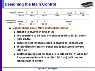 Ajit Pal, IIT Kharagpur
Designing the Main Control
 Observations about MIPS instruction format
■ opcode is always in bits 31-26
■ two registers to be read are always rs (bits 25-21) and rt
(bits 20-16)
■ base register for load/stores is always rs (bits 25-21)
■ 16-bit offset for branch equal and load/store is always
bits 15-0
■ destination register for loads is in bits 20-16 (rt) while for
R-type instructions it is in bits 15-11 (rd) (will require
multiplexor to select)
31-26 25-21 20-16 15-11 10-6 5-0
31-26 25-21 20-16 15-0
opcode
opcode
rs
rs
rt
rt address
rd shamt functR-type
Load/store
or branch
 