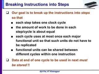 Ajit Pal, IIT Kharagpur
 Our goal is to break up the instructions into steps
so that
■ each step takes one clock cycle
■ the amount of work to be done in each
step/cycle is about equal
■ each cycle uses at most once each major
functional unit so that such units do not have to
be replicated
■ functional units can be shared between
different cycles within one instruction
 Data at end of one cycle to be used in next must
be stored !!
Breaking Instructions into Steps
 