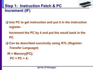 Ajit Pal, IIT Kharagpur
 Use PC to get instruction and put it in the instruction
register.
Increment the PC by 4 and put the result back in the
PC.
 Can be described succinctly using RTL (Register-
Transfer Language):
IR = Memory[PC];
PC = PC + 4;
Step 1: Instruction Fetch & PC
Increment (IF)
 