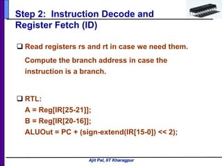 Ajit Pal, IIT Kharagpur
 Read registers rs and rt in case we need them.
Compute the branch address in case the
instruction is a branch.
 RTL:
A = Reg[IR[25-21]];
B = Reg[IR[20-16]];
ALUOut = PC + (sign-extend(IR[15-0]) << 2);
Step 2: Instruction Decode and
Register Fetch (ID)
 