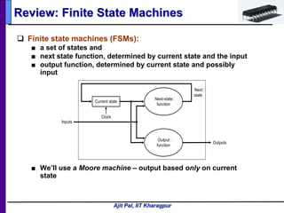 Ajit Pal, IIT Kharagpur
 Finite state machines (FSMs):
■ a set of states and
■ next state function, determined by current state and the input
■ output function, determined by current state and possibly
input
■ We’ll use a Moore machine – output based only on current
state
Review: Finite State Machines
Next-state
function
Current state
Clock
Output
function
Next
state
Outputs
Inputs
 