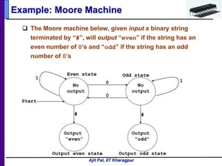 Ajit Pal, IIT Kharagpur
Example: Moore Machine
 The Moore machine below, given input a binary string
terminated by “#”, will output “even” if the string has an
even number of 0’s and “odd” if the string has an odd
number of 0’s
Even state Odd state
Output even state Output odd state
No
output
No
output
Output
“even”
Output
“odd”
0
0
1
1
# #
Start
 