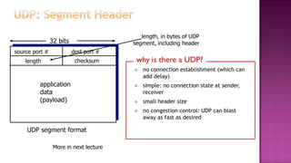 source port # dest port #
32 bits
application
data
(payload)
UDP segment format
length checksum
length, in bytes of UDP
segment, including header
 no connection establishment (which can
add delay)
 simple: no connection state at sender,
receiver
 small header size
 no congestion control: UDP can blast
away as fast as desired
why is there a UDP?
More in next lecture
 