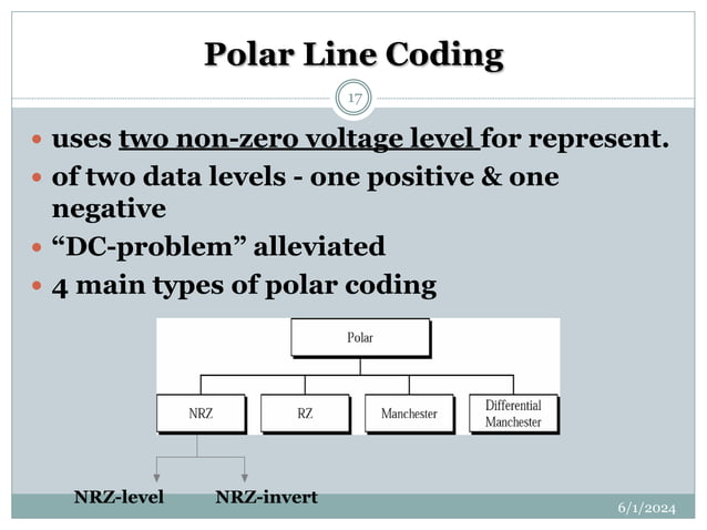 Lec-12-DCN.pptx about digital transmission and conversions | PPT