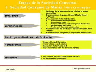 Etapas de la Sociedad Consumo: 2. Sociedad Consumo de Masas  (“Mass Consumption Society”) 1945-1980 Estructura Sociedad de la abundancia: se triplica el poder adquisitivo Incremento de la productividad (Taylor-Ford) 4,7%/año Organización de la distribución: Supermercados e Hipermercados Economías de escala Modos científicos de producción para la distribución Rotación de las mercancías Precios a nivel de coste y descuentos Diversificación de productos: establecimiento de la “moda” Nueva cultura: progreso es capacidad de consumo Los puntos de venta dominan el sistema La producción supeditada Características Ambito generalizado en todo Occidente Herramientas Desarrollos del Marketing Generalización del crédito Explosión de la Publicidad  Espectacularización del Sistema Ventas 