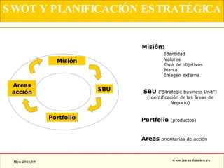 SWOT Y PLANIFICACIÓN ESTRATÉGICA Misión SBU Portfolio Areas acción Misión: Identidad Valores Guia de objetivos Marca Imagen externa SBU  (“Strategic business Unit”) (Identificación de las áreas de Negocio) Portfolio  (productos) Areas  prioritarias de acción 
