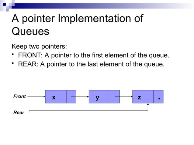 Lec-12, 13 Quee s Applications of Queues | PPT