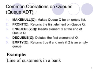 3
Common Operations on Queues
(Queue ADT)
1. MAKENULL(Q): Makes Queue Q be an empty list.
2. FRONT(Q): Returns the first element on Queue Q.
3. ENQUEUE(x,Q): Inserts element x at the end of
Queue Q.
4. DEQUEUE(Q): Deletes the first element of Q.
5. EMPTY(Q): Returns true if and only if Q is an empty
queue.
Example:
Line of customers in a bank
 