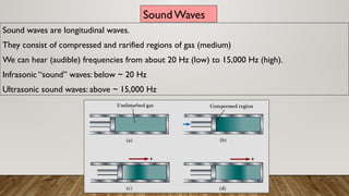 Compressed Vs Rarified Lec-13 Periodic Sound Waves.pptx impotant | PPTX