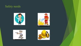 Lec-14-1.pptx Hierarchy of Needs Theory (Maslow) | PPT