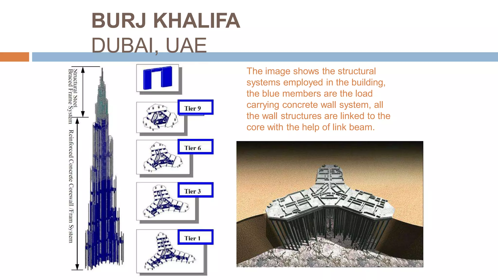 BURJ KHALIFA
DUBAI, UAE
The image shows the structural
systems employed in the building,
the blue members are the load
carrying concrete wall system, all
the wall structures are linked to the
core with the help of link beam.
 