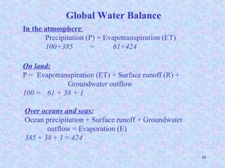 16
In the atmosphere:
Precipitation (P) = Evapotranspiration (ET)
100+385 = 61+424
On land:
P = Evapotranspiration (ET) + Surface runoff (R) +
Groundwater outflow
100 = 61 + 38 + 1
Over oceans and seas:
Ocean precipitation + Surface runoff + Groundwater
outflow = Evaporation (E)
385 + 38 + 1 = 424
Global Water Balance
 