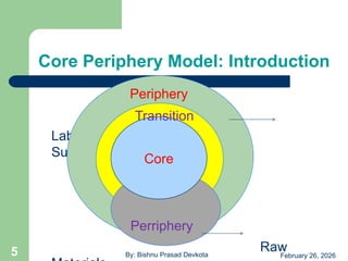 Comprehensive Analysis of the Core Periphery Model and Its Urban-Rural ...