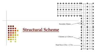 Structural Scheme
 