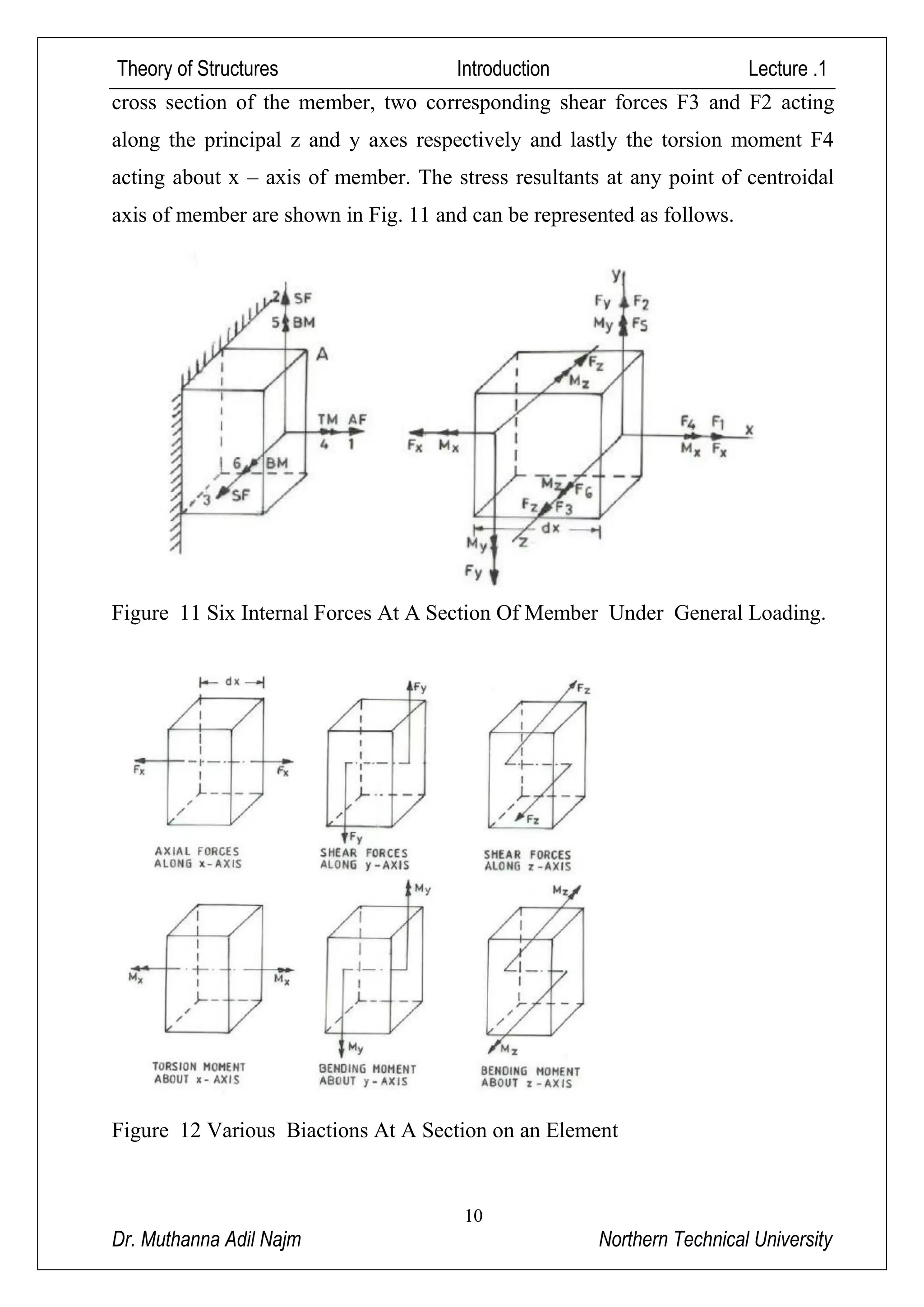 Lec.1 introduction to the theory of structures. types of structures ...