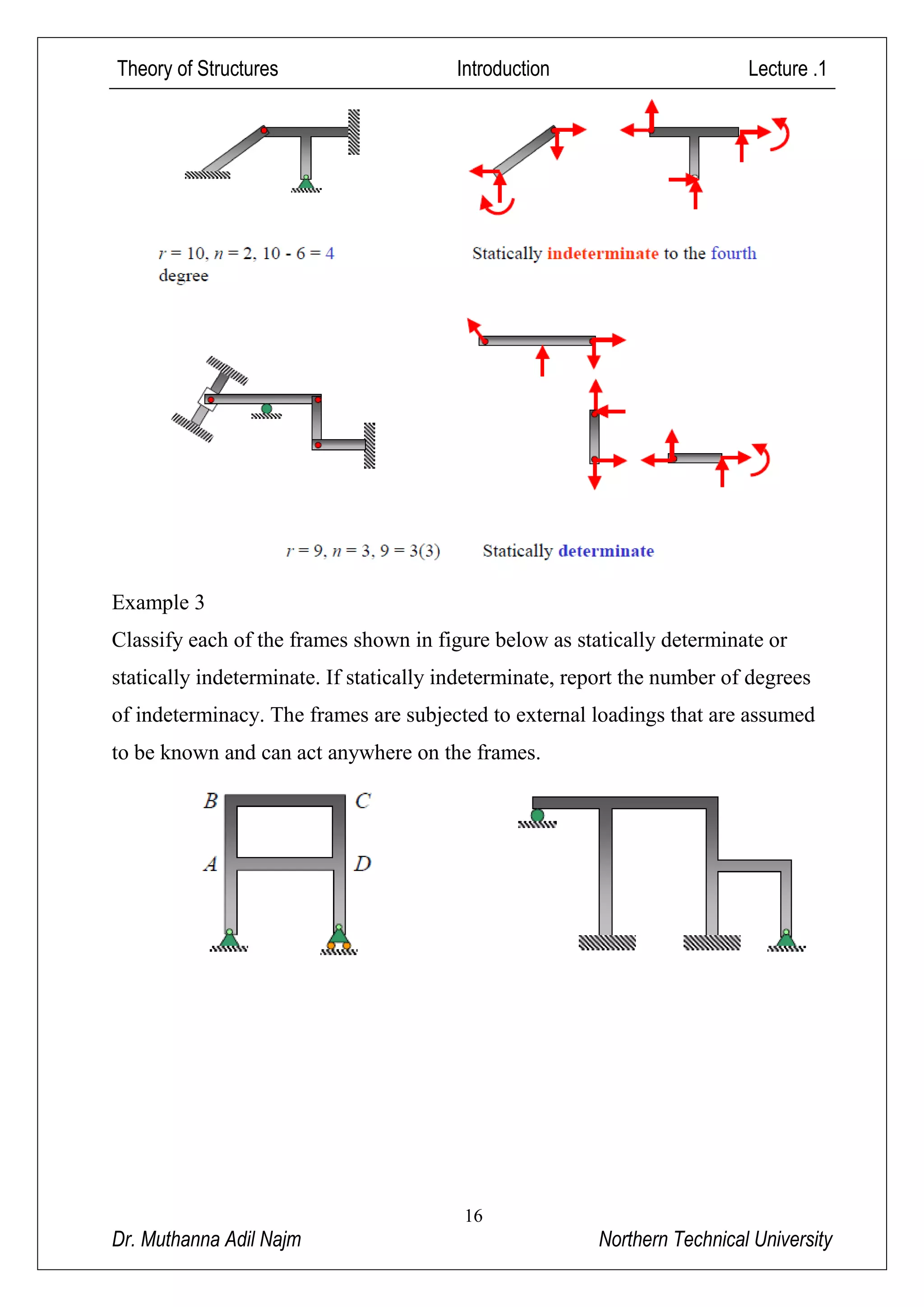 Lec.2 statically determinate structures & statically indeterminate ...