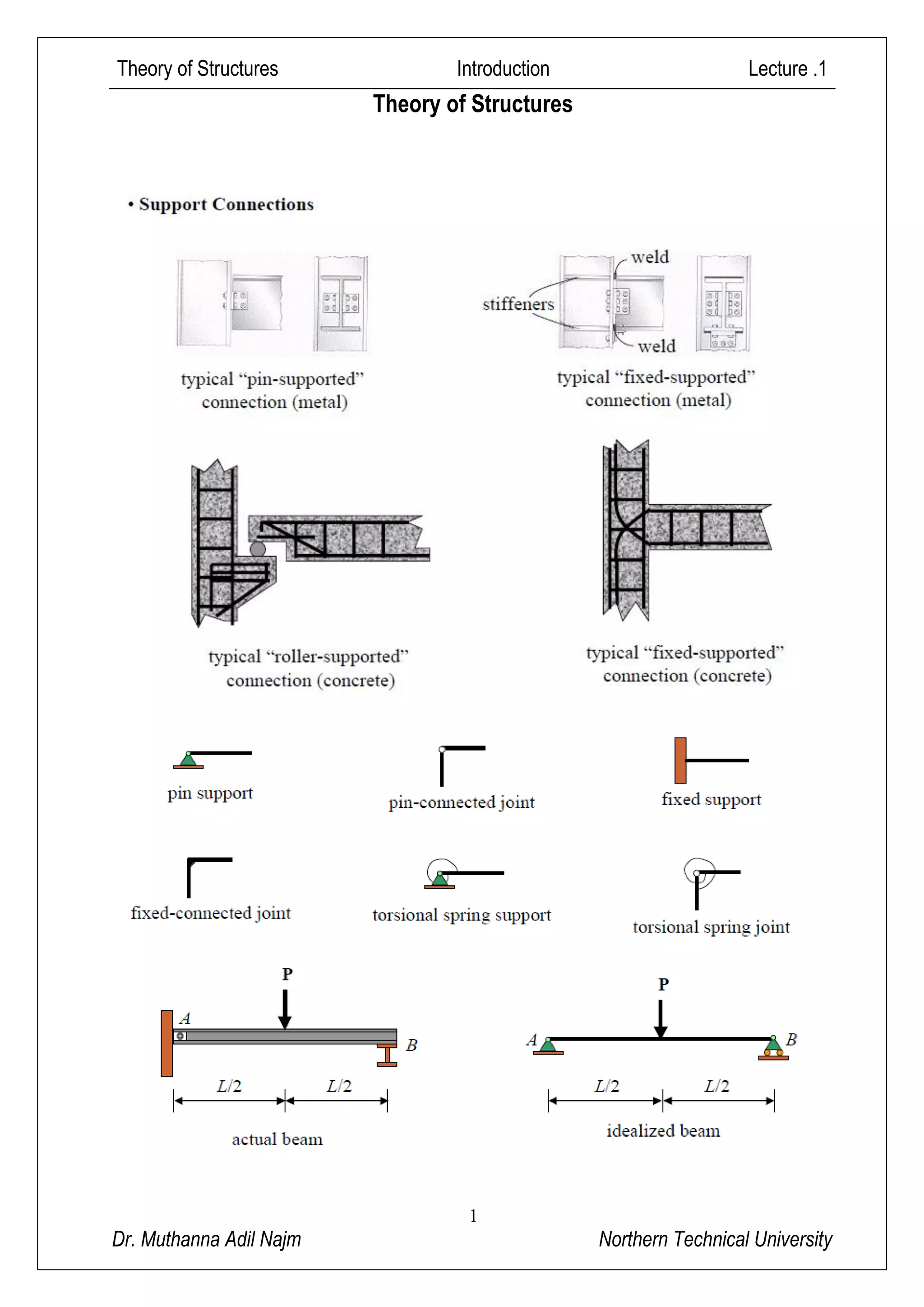 Theory of Structures Introduction Lecture .1
1
Dr. Muthanna Adil Najm Northern Technical University
Theory of Structures
 