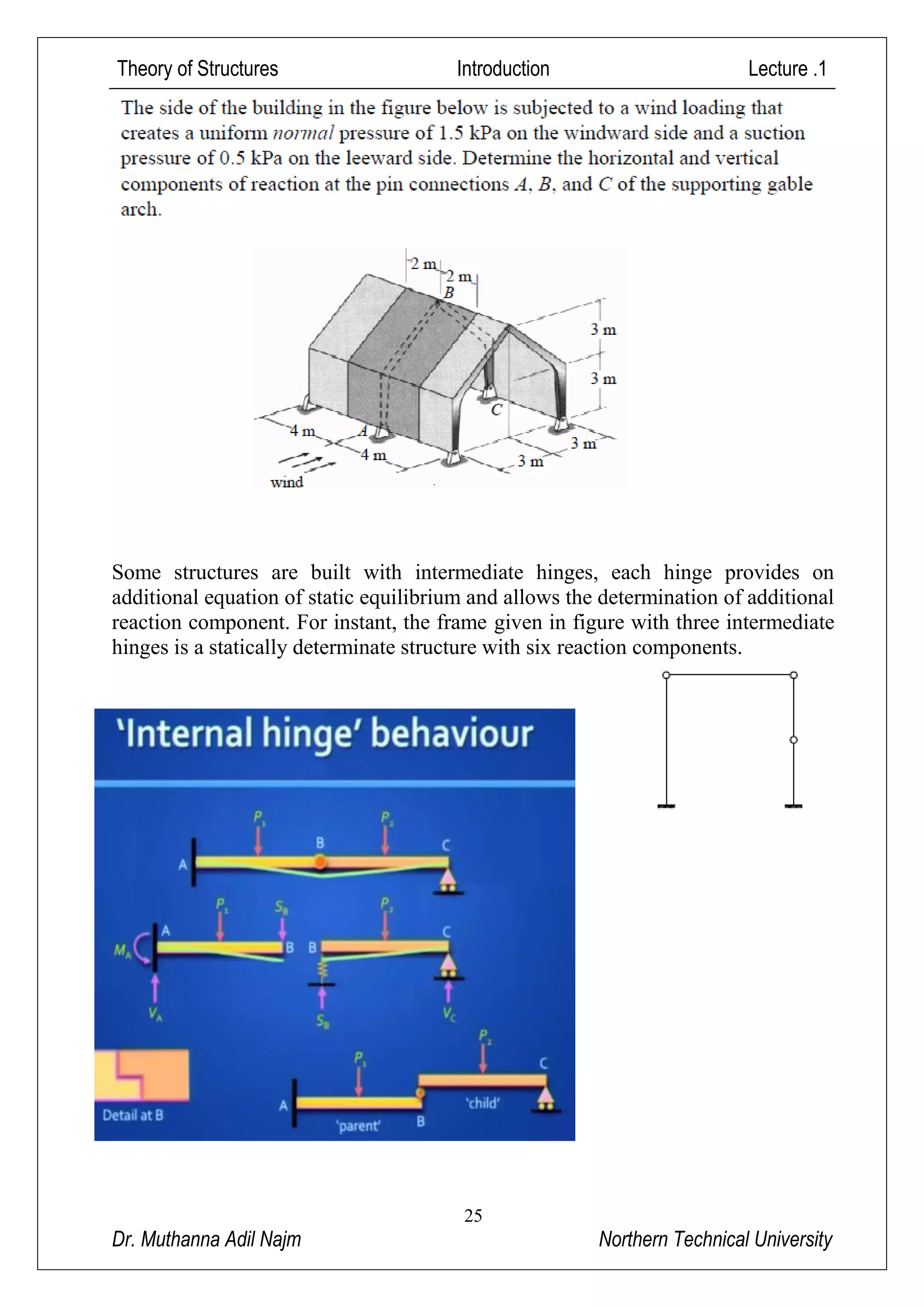 Theory of Structures Introduction Lecture .1
25
Dr. Muthanna Adil Najm Northern Technical University
Some structures are built with intermediate hinges, each hinge provides on
additional equation of static equilibrium and allows the determination of additional
reaction component. For instant, the frame given in figure with three intermediate
hinges is a statically determinate structure with six reaction components.
 
