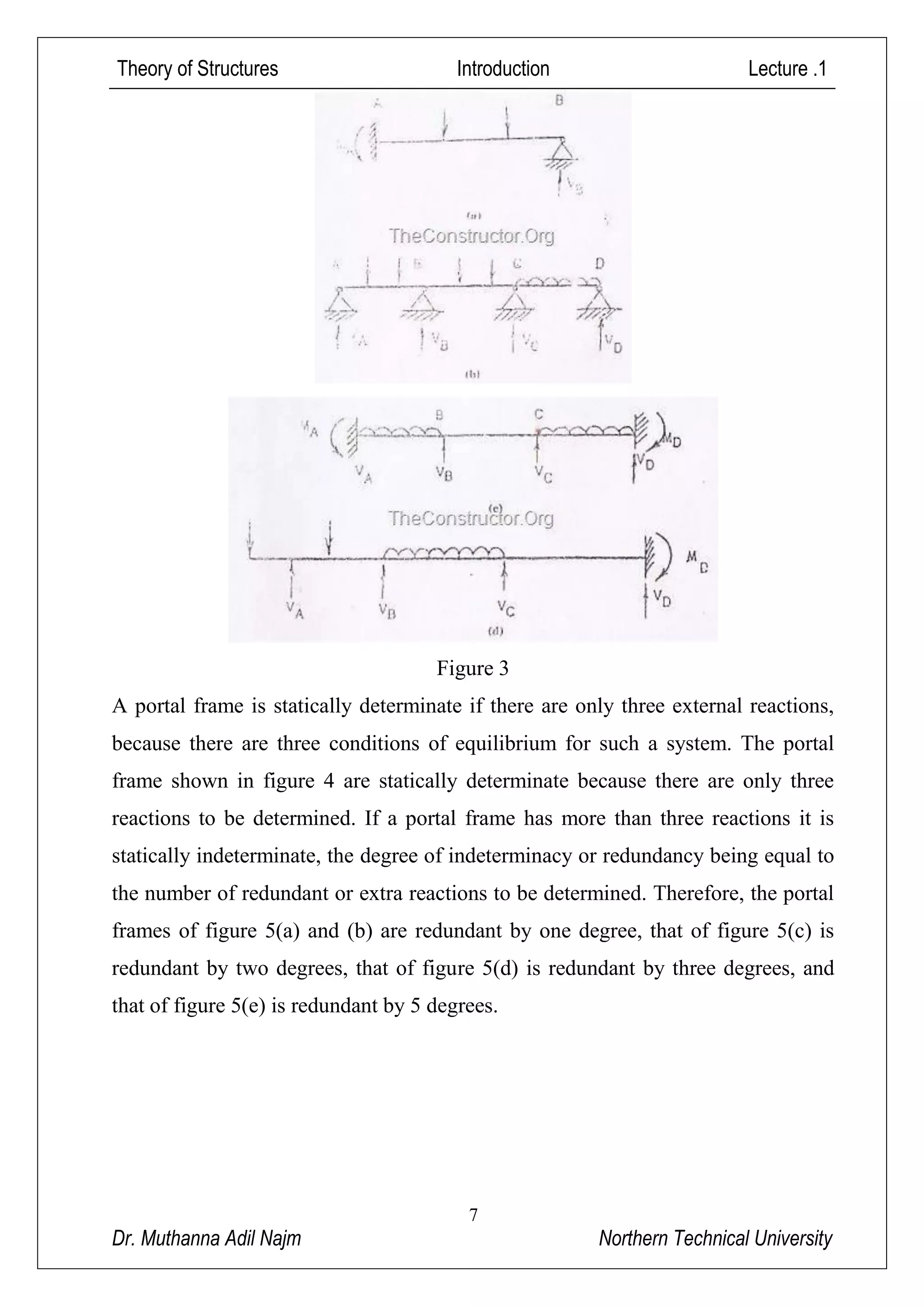 Theory of Structures Introduction Lecture .1
7
Dr. Muthanna Adil Najm Northern Technical University
Figure 3
A portal frame is statically determinate if there are only three external reactions,
because there are three conditions of equilibrium for such a system. The portal
frame shown in figure 4 are statically determinate because there are only three
reactions to be determined. If a portal frame has more than three reactions it is
statically indeterminate, the degree of indeterminacy or redundancy being equal to
the number of redundant or extra reactions to be determined. Therefore, the portal
frames of figure 5(a) and (b) are redundant by one degree, that of figure 5(c) is
redundant by two degrees, that of figure 5(d) is redundant by three degrees, and
that of figure 5(e) is redundant by 5 degrees.
 
