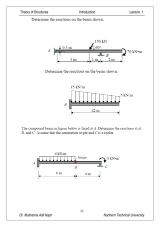 Theory of Structures Introduction Lecture .1
22
Dr. Muthanna Adil Najm Northern Technical University
 