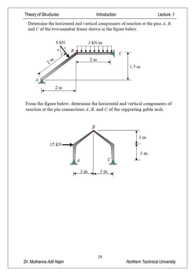 Lec.2 statically determinate structures & statically indeterminate ...