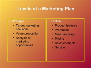 Developing Marketing Strategies and Plans / Marketing Management By Kotler Keller