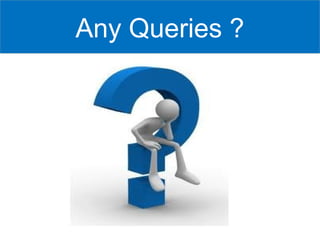 Any Queries ?
 