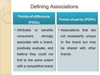 Defining Associations
Points-of-difference
(PODs)
• Attributes or benefits
consumers strongly
associate with a brand,
positively evaluate, and
believe they could not
find to the same extent
with a competitive brand
• Attributes or benefits
consumers strongly
associate with a brand,
positively evaluate, and
believe they could not
find to the same extent
with a competitive brand
Points-of-parity (POPs)
• Associations that are
not necessarily unique
to the brand but may
be shared with other
brands
• Associations that are
not necessarily unique
to the brand but may
be shared with other
brands
 