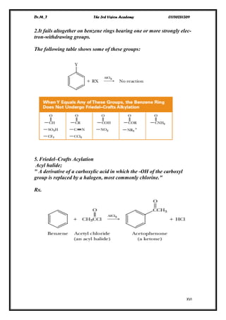 Dr.M_T The 3rd Vision Academy 01156281369
XVI
2.It fails altogether on benzene rings bearing one or more strongly elec-
tron-withdrawing groups.
The following table shows some of these groups:
5. Friedel–Crafts Acylation
Acyl halide;
" A derivative of a carboxylic acid in which the -OH of the carboxyl
group is replaced by a halogen, most commonly chlorine."
Rx.
 