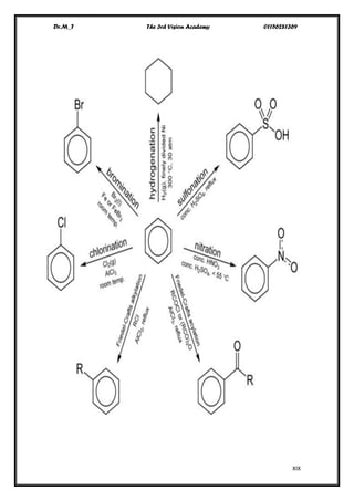 Dr.M_T The 3rd Vision Academy 01156281369
XIX
 