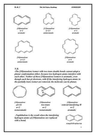Dr.M_T The 3rd Vision Academy 01156281369
II
[10]annulene [12]annulene [14]annulene
n=2 n=2.5 n=3
aromatic antiaromatic aromatic
[16]annulene [18]annulene
n=3.5 n=4
antiaromatic aromatic
N.B.
-The [10]annulene isomer with two trans double bonds cannot adopt a
planar conformation either, because two hydrogen atoms interfere with
each other. Neither of these [10]annulene isomers is aromatic, even
though each has pi electrons, with If the interfering hydrogen atoms in
the partially trans isomer are removed, the molecule can be planar.
[10]annulene [10]annulene [10]annulene
all CIS two trans remved interfering H
n=2 n=2 n=2
nonaromatic nonaromatic aromatic
-Naphthalene is the result when the interfering
hydrogen atoms of [10]annulene are replaced
with a bond.
 