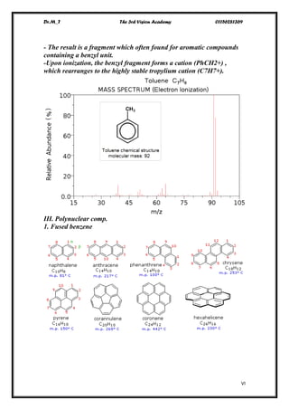 Dr.M_T The 3rd Vision Academy 01156281369
VI
- The result is a fragment which often found for aromatic compounds
containing a benzyl unit.
-Upon ionization, the benzyl fragment forms a cation (PhCH2+) ,
which rearranges to the highly stable tropylium cation (C7H7+).
III. Polynuclear comp.
1. Fused benzene
 