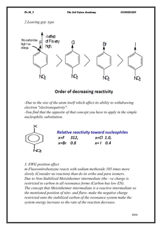 Dr.M_T The 3rd Vision Academy 01156281369
XVIII
2.Leaving grp. type
-Due to the size of the atom itself which affect its ability to withdrawing
electron "electronegativity".
-You find that the opposite of that concept you have to apply in the simple
nucleophilic substitution.
3. EWG position effect
m-Fluoronitrobenzene reacts with sodium methoxide 105 times more
slowly (Consider no reaction) than do its ortho and para isomers.
Due to Non-Stabilized Meisinheimer intermediate (the –ve charge is
restricted to carbon in all resonance forms (Carbon has low EN).
The concept that Meisinheimer intermediate is a reactive intermediate so
the mentioned position of nito- and fluro- make the negative charge
restricted onto the stabilized carbon of the resonance system make the
system energy increase so the rate of the reaction decrease.
 