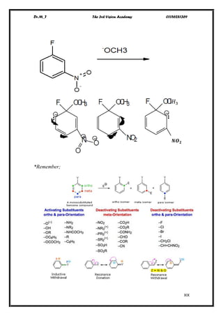 Dr.M_T The 3rd Vision Academy 01156281369
XIX
𝐻3
𝑵𝑶 𝟐
*Remember;
 