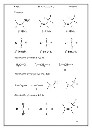 Dr.M_T The 3rd Vision Academy 01156281369
VIII
*Summary
-These halides give mainly 𝑆 𝑁2 Rx.
-These halides give either 𝑆 𝑁1 or 𝑆 𝑁2 Rx.
-These halides give mainly 𝑆 𝑁1 Rx.
 