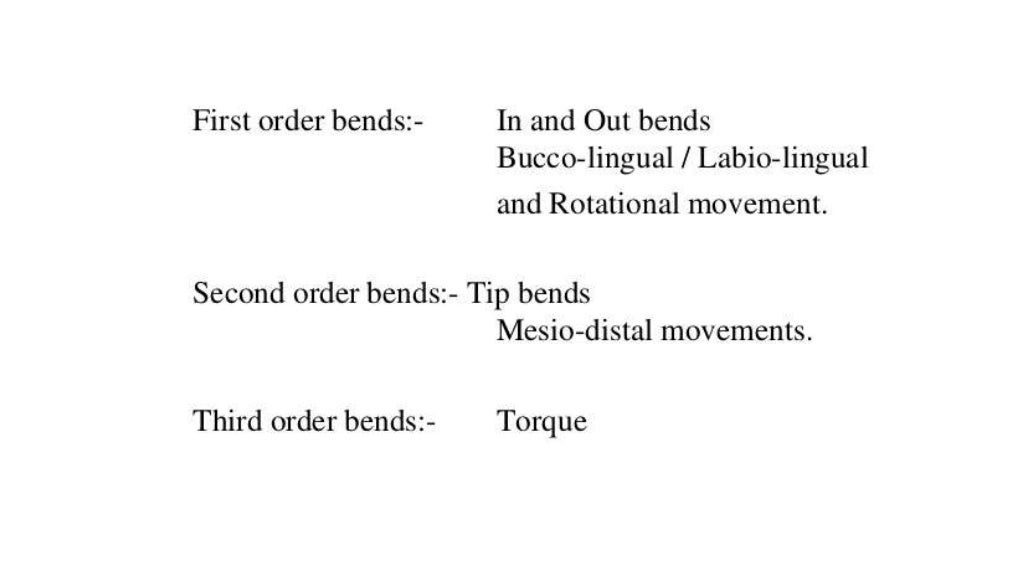 basics of orthodontic force system