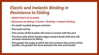 Elastic and Inelastic Binding in
Resistance to Sliding
• RESISTANCETO SLIDING
• Resistance to sliding = Friction + Binding + Inelastic Binding
• If a tooth is pulled along an archwire
• The tooth will tip
• The corners of the bracket will come in contact with the wire
• The force with which bracket edges contact (bind) with wire will
increase resistance to sliding
• The greater the angle at which the wire contacts the corners of the
bracket, the greater the force between the wire and bracket
 