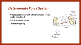 Determinate Force System
• A force system in which all moment and forces
can be calculated
• E.g. One couple system
• Cantilever Spring
 