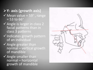 Y- axis (growth axis)
Mean value = 59° , range
= 53 to 66°
Angle is larger in class 2
facial patterns than in
class 3 patterns
Indicates growth pattern
of an individual
Angle greater than
normal – vertical growth
of mandible
Angle smaller than
normal – horizontal
growth of mandible
S
Gn
FH plane
 