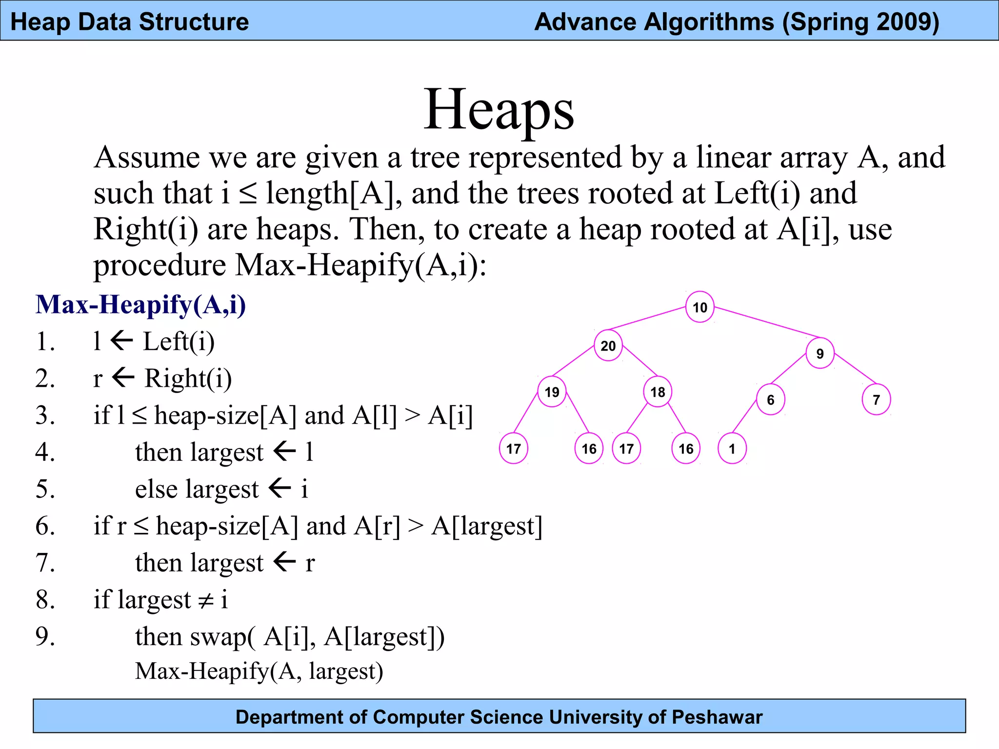 Lec 17 heap data structure | PPT