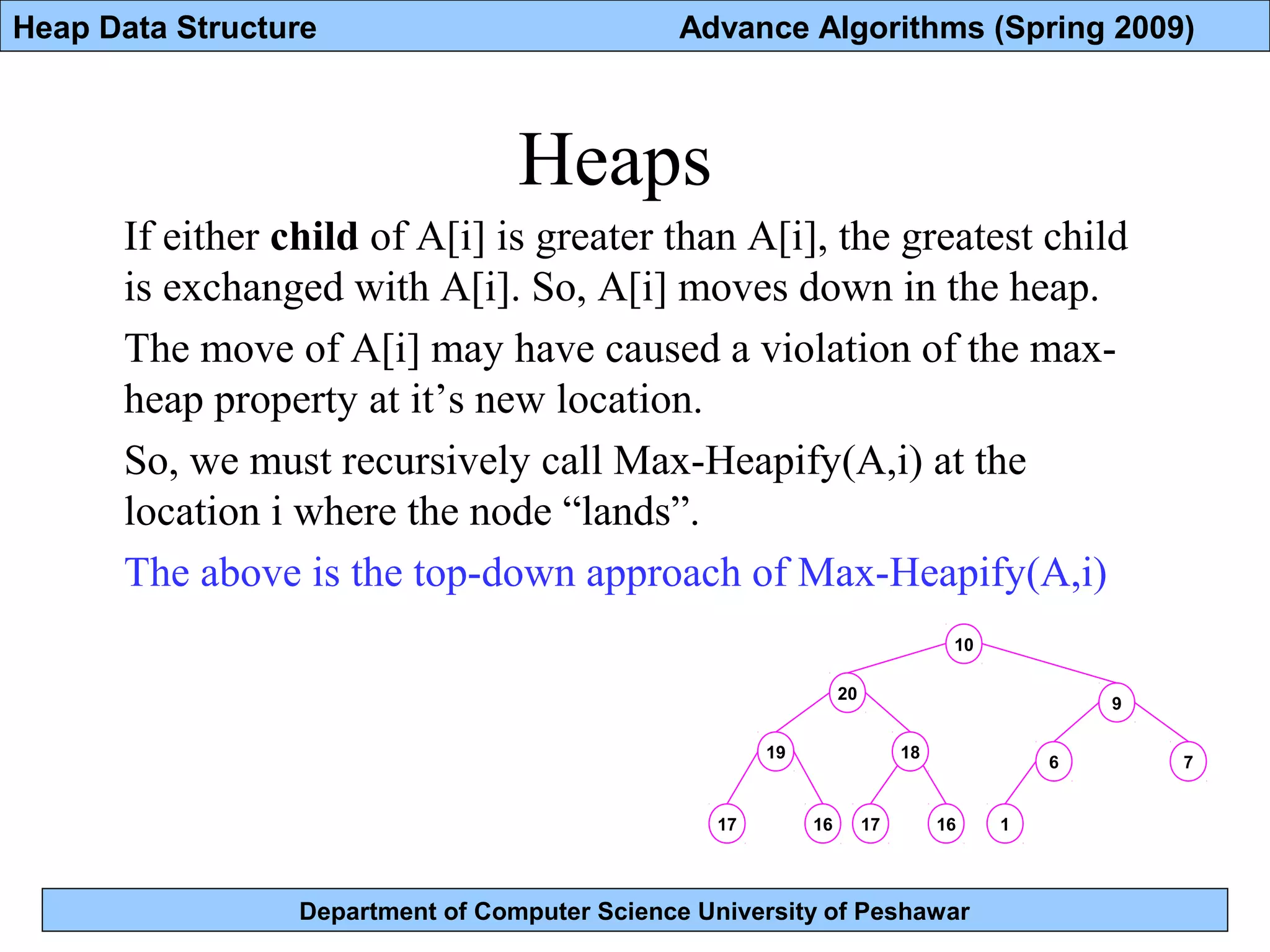 Lec 17 heap data structure | PPT