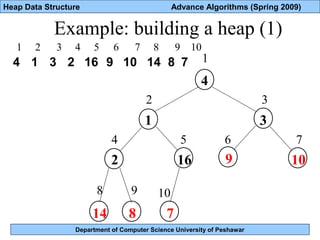 Lec 17 heap data structure | PPT