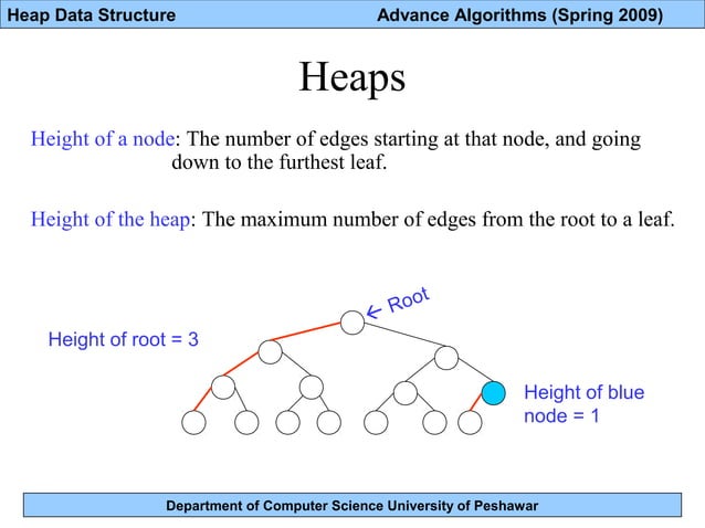 Lec 17 heap data structure | PPT
